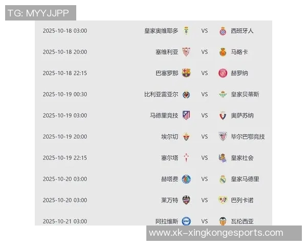 西甲积分榜更新巴萨领先优势扩大皇马明晨对决塞尔塔马竞稳居第四 西甲积分榜更新巴萨领先优势扩大皇马明晨对决塞尔塔马竞稳居第四