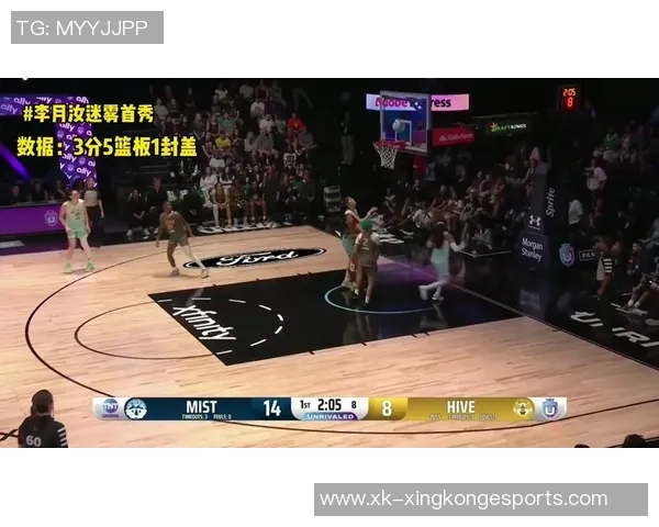 李月汝携手斯图尔特与奥贡鲍尔共战Unrivaled联赛展现强大实力